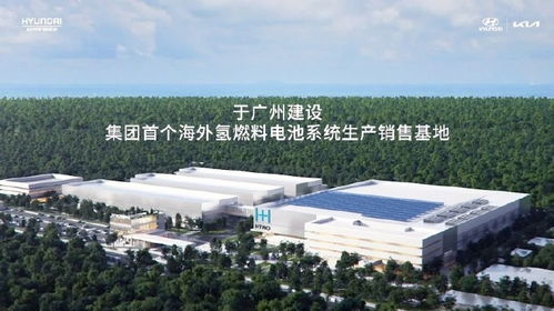 在華二十年 現代汽車集團如何以數字化技術重啟征途